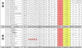 火影新版本爆料时间表最新,揭秘最新时间表与精彩内容前瞻