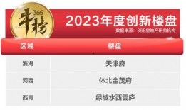 天涯爆料天津港最新消息
