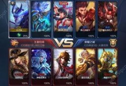 从哪看王者最新爆料